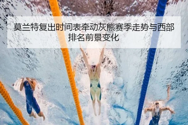 莫兰特复出时间表牵动灰熊赛季走势与西部排名前景变化